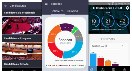 20D: Las 5 mejores aplicaciones para las seguir las elecciones en España