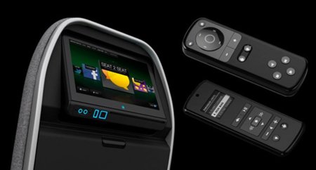 ex3: Android llega a los aviones de la mano de Panasonic