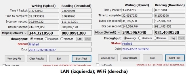 Lanspeedtest Benchmark 01