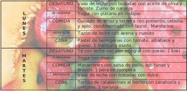 Serio quieres dieta para adelgazar la panza y cintura alimentos dieta para adelgazar la panza y cintura