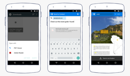 Dropbox le pone lector de PDFs a su última actualización para Android