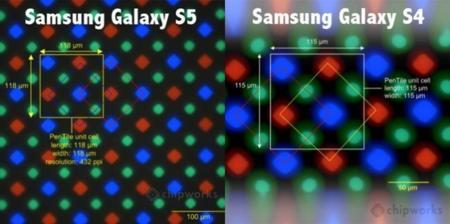 La evolución de las pantallas SuperAMOLED ha llegado con la matriz Diamond