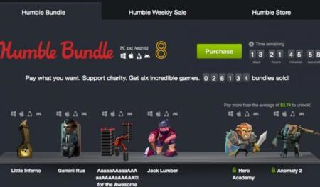 Humble Bundle 8, para Android y PC (Windows, Mac y Linux)