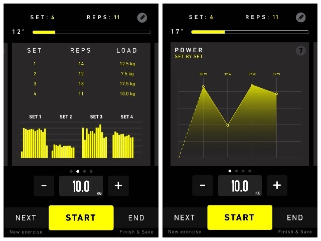 Beast-sensor