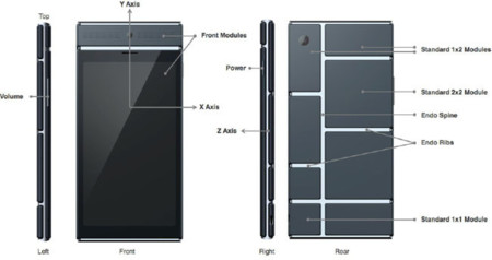 Project Ara, todos los detalles al descubierto gracias al Module Developers Kit