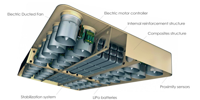 Ab Diagram