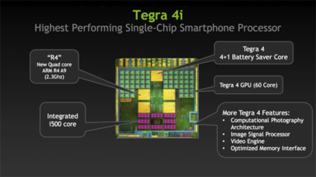 NVidia anuncia Tegra 4i, un motor de alto rendimiento a bajo coste