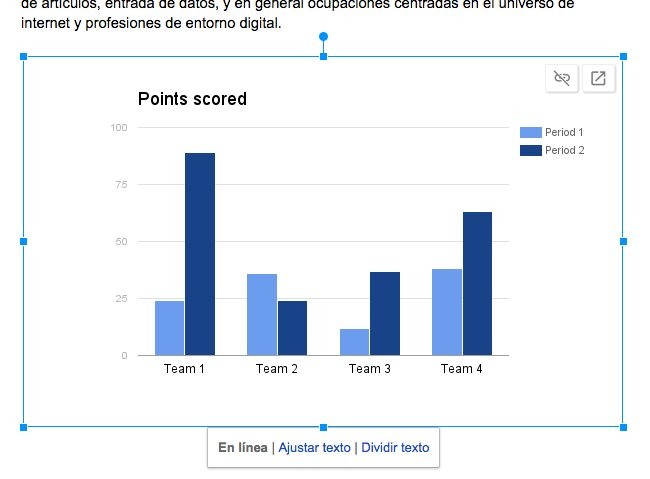 Graficas