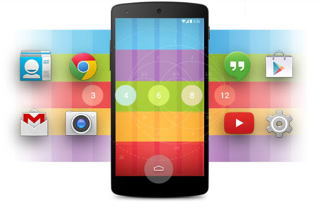 Android 4.4 (KitKat), novedades en la interfaz Holo