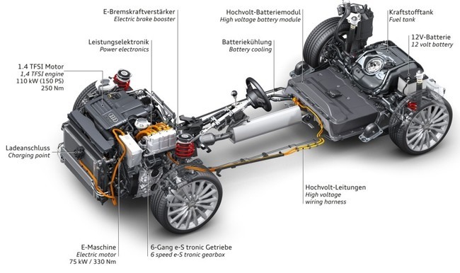 LISTA VENTAS COCHES lista ventas coches: