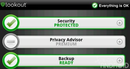 Lookout publica una lista de aplicaciones infectadas con malware en el Android Market