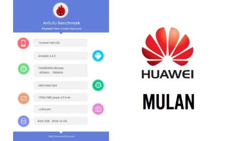Huawei Mulan en Antutu, smartphone octa-core a la altura de los tope de gama Android 2014