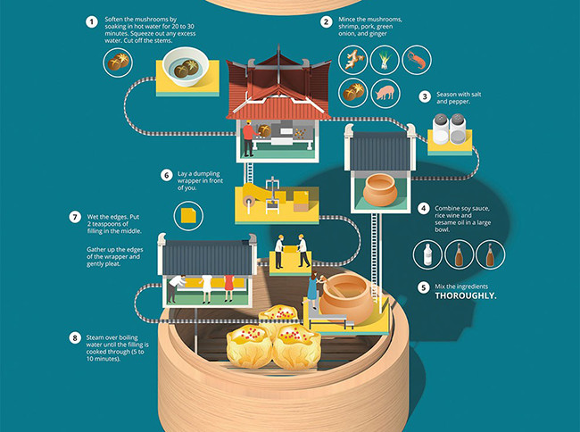 Ilustracion Receta 2