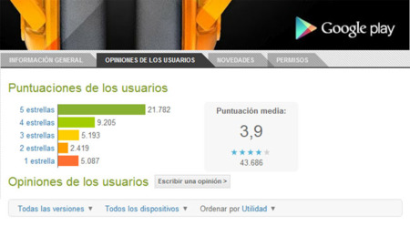 Google podría eliminar automáticamente los comentarios falsos de Google Play y de más servicios