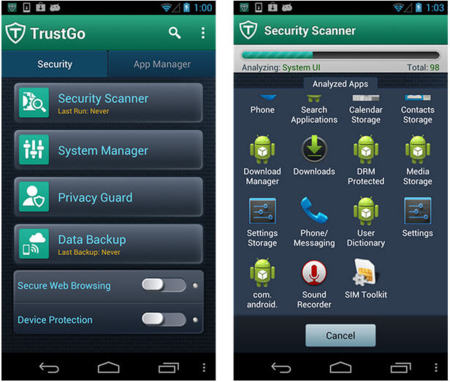 AV-Test.org evalúa 22 soluciones antivirus para Android