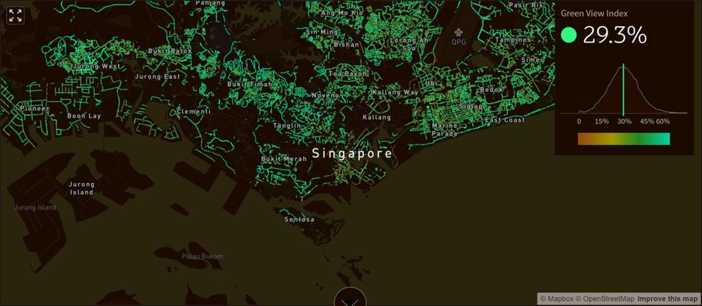 Singapur