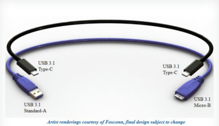USB Type C, el futuro conector de nuestros gadgets, ¡por fin reversible!