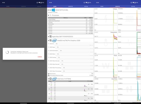 Monitor Recursos Pc Android