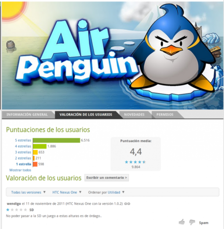 Nuevas opciones de filtrado de comentarios en el Market