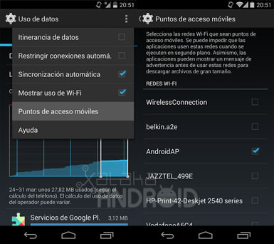 Puntos de acceso en Android