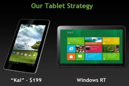 NVIDIA anuncia "Kai", Tegra 3 en tablets de 199$