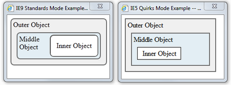 IE standard mode