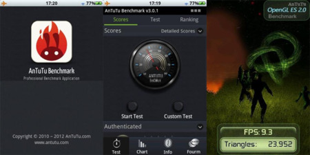 AnTuTu Benchmark 3.0, ahora con nueva interfaz, nuevos tests y más novedades