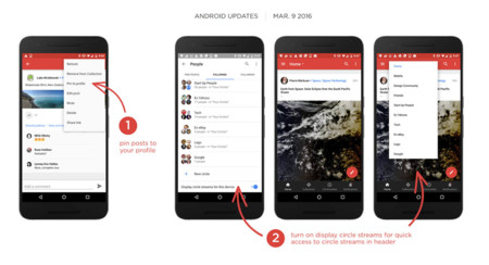Google+ 7.4.0 te deja fijar posts en tu perfil y usar tus círculos para filtrar contenido