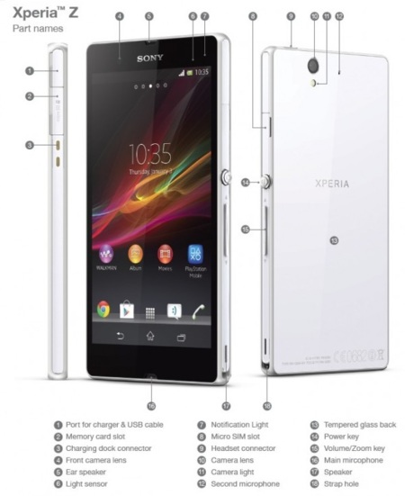 Sony Xperia Z muestra los detalles de su exterior en una filtración del manual