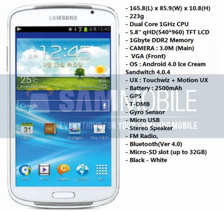 ¿Es este el nuevo Galaxy Player, con 5.8 pulgadas?