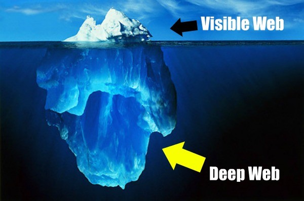 Icebergdeepweb
