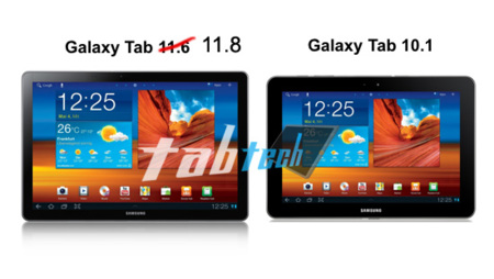 Samsung estaría ultimando un tablet de 11.8 pulgadas y pantalla 'retina', según documento legal