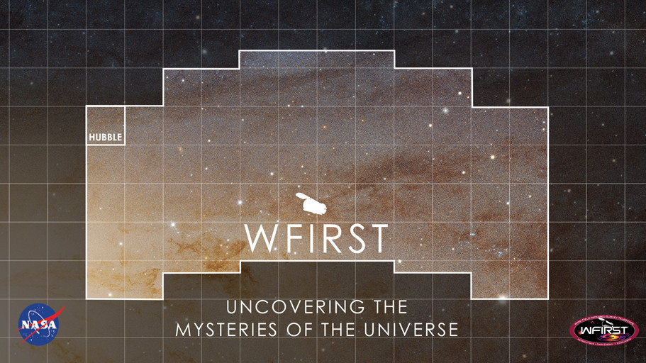 Wfirst Hubble