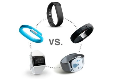 Google está trabajando en una API para fitness y dispositivos "wearables"