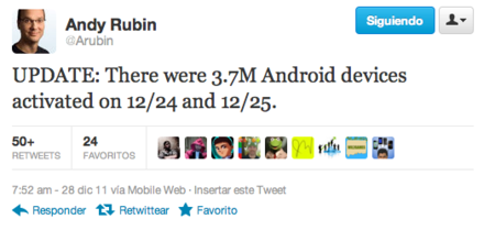 3,7 millones de dispositivos Android activados el día 24 y 25 de Diciembre