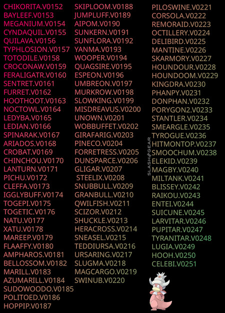 Imagen de Slashgear que recopila los nombres de los Pokémons de segunda generación y su número