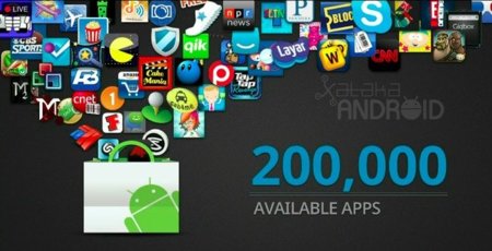 Google presenta sus cifras sobre Android en el Google I/O