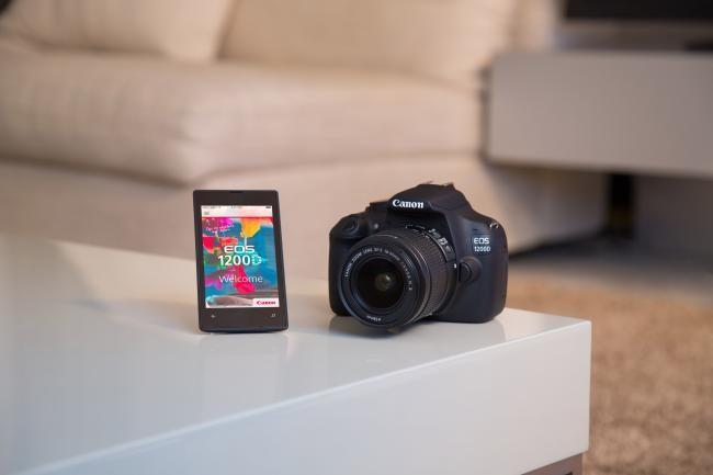Canon EOS