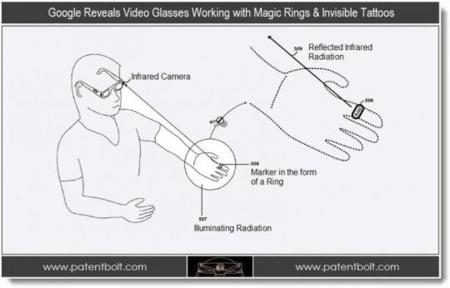 Las Google Glasses podrán distinguir gestos de las manos