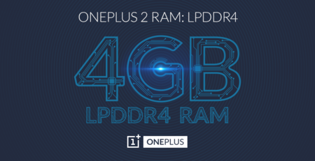 OnePlus Two contará con 4GB de RAM pero lo más importante será la velocidad: LPDDR4