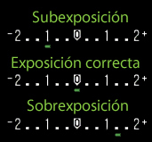 Exposímetro