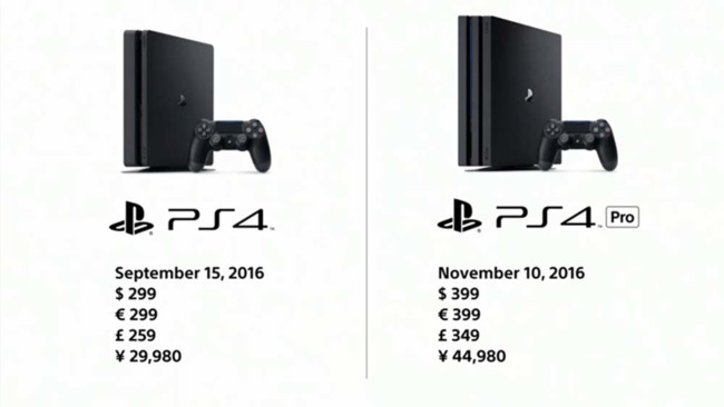 Ps4 Pro Slim
