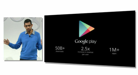 La imagen de la semana: Más de un millón de aplicaciones en Google Play