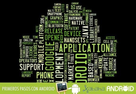 Primeros pasos con Android: Glosario de términos (I)