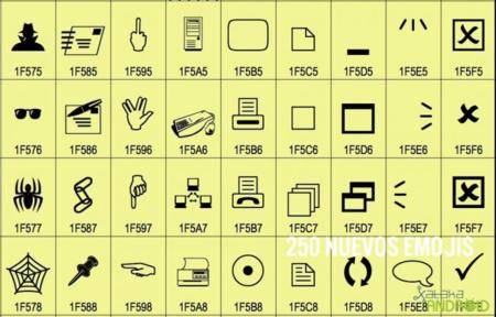 Así serán los nuevos 250 emoticonos / emojis que seguramente usarás en tu móvil