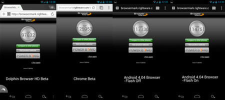 Dolphin Browser y su nuevo motor, no es tan rápido como parece