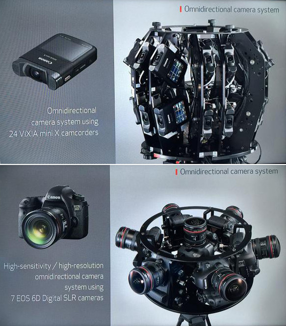 Camaras Vr