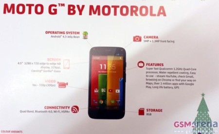Motorola Moto G enseña sus especificaciones y se muestra