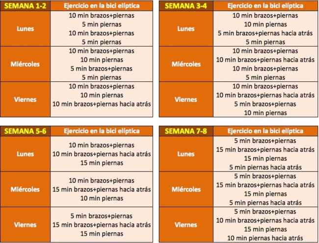 como bajar de peso despues de 4 meses de dar a luz Tomar como bajar de peso despues de 4 meses de dar a luz