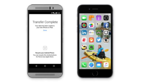 Move to iOS, la app con la que Apple quiere facilitar la migración desde Android